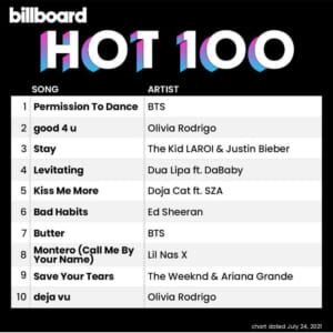 Billboard Hot 100 2021/07/24付