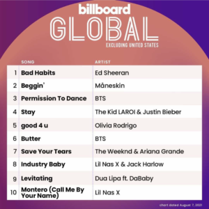 Billboard Global 200アメリカ以外 2021/08/07付