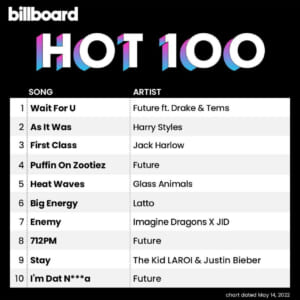 Billboard Hot 100 2022/05/14付