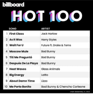 Billboard Hot 100 2022/05/19付