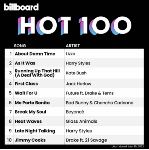 Billboard Hot 100 2022/07/30付