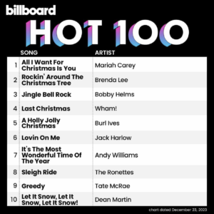 Billboard Hot 100 2023/12/23付
