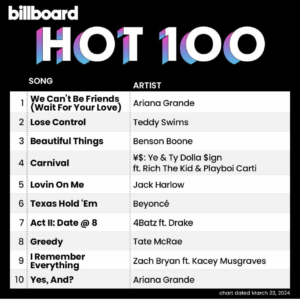 Billboard Hot 100 2024/03/23付