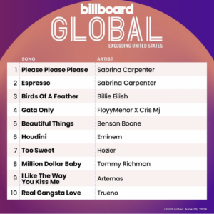 Billboard Global 200 ex. U.S. 2024/06/29付