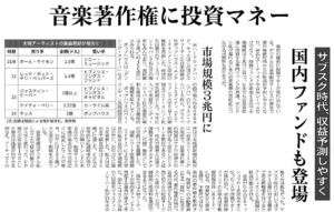 日本経済新聞の記事。2024/5/12付