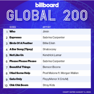 Billboard Global 200 2024/08/03付