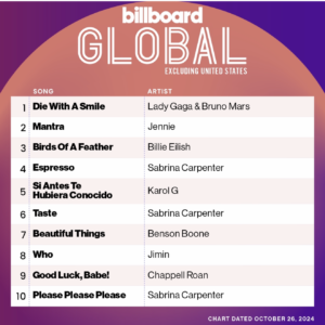 Billboard Global 200 ex. U.S. 2024/10/26付