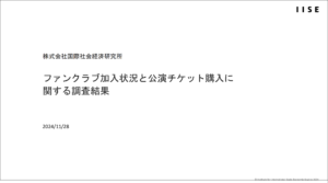 ファンクラブ加入状況と公演チケット購入に関する調査結果